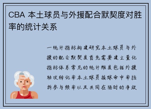 CBA 本土球员与外援配合默契度对胜率的统计关系